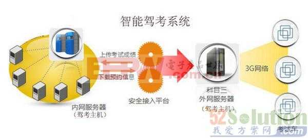 威盛與上海兆芯 17.2億元技術(shù)轉(zhuǎn)讓背后的國(guó)產(chǎn)芯片新篇章