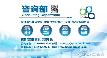 仿制藥產品價值評估(三):可變價值篇