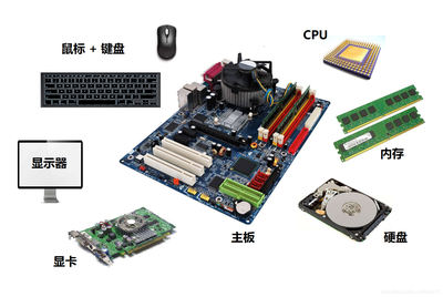 計算機系統服務 操作系統的核心價值與實踐路徑